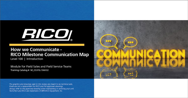 How We Communicate - the Milestone Communication Map